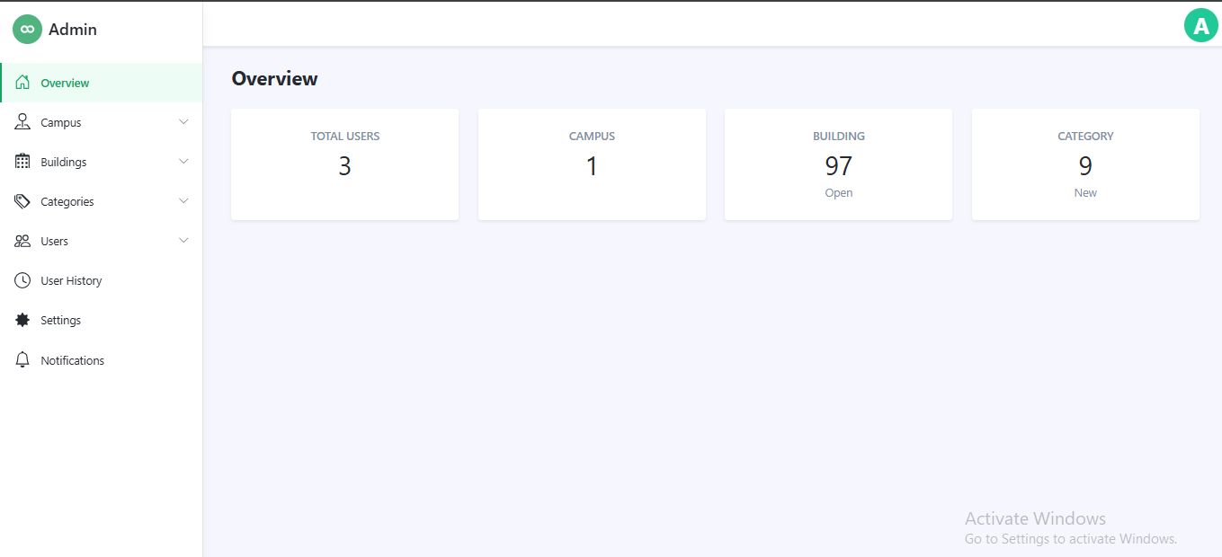 Analytics Dashboard